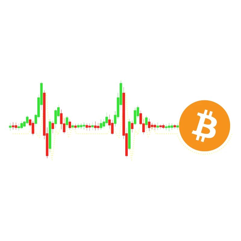 Bitcoin Chart Pattern