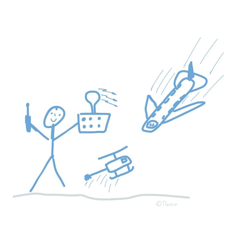 Modellbauer Flugzeug, Luftfahrt RC