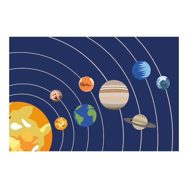 Solar system sun planets orbits