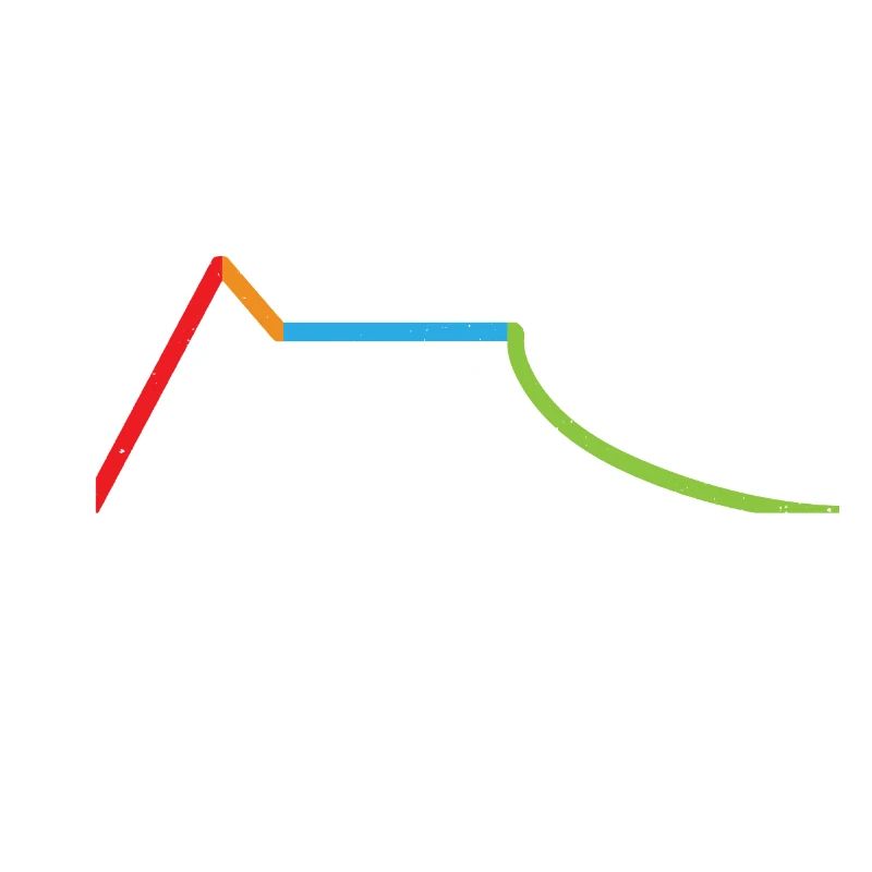 Synthesizer Modular Waveform DJ Geschenk