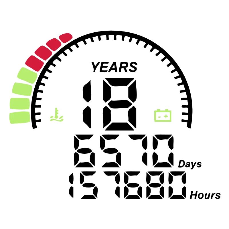 compteur anniversaire years ans 18