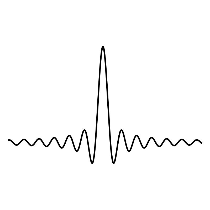 SINC function