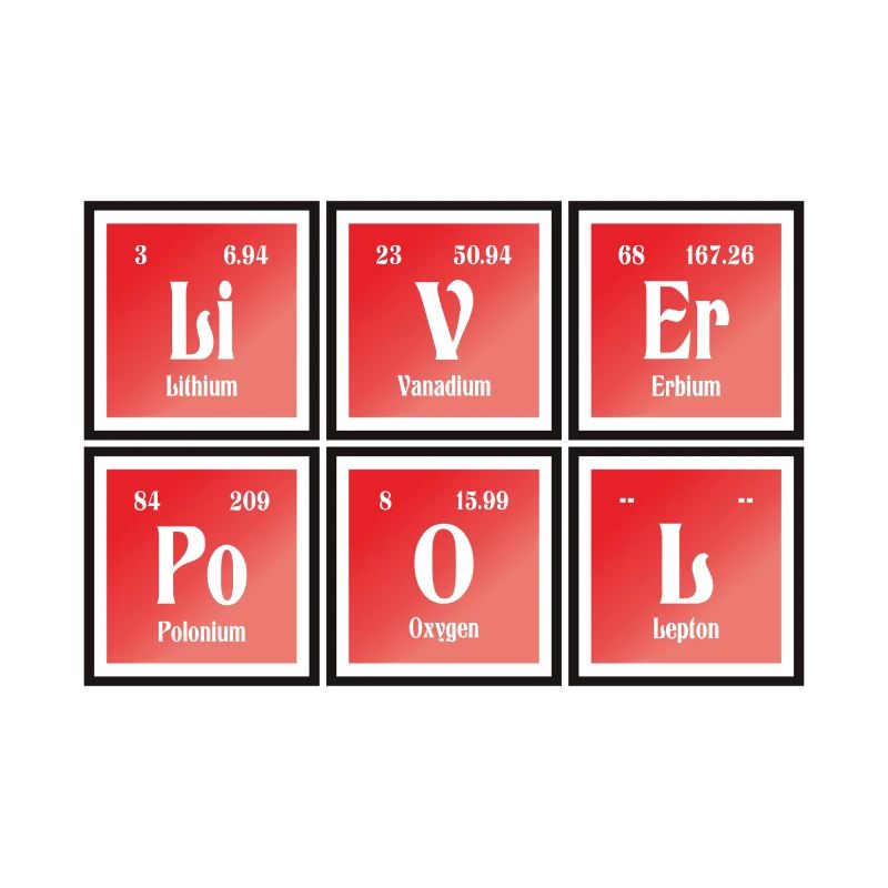 Liverpool | Periodensystem der Elemente