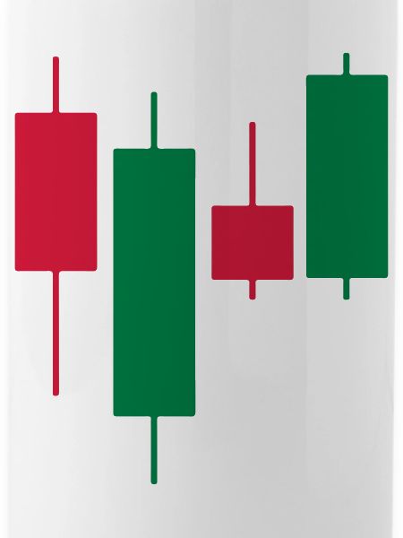 candlesticks