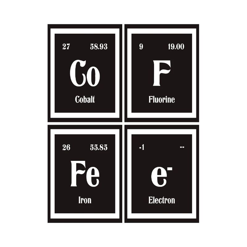 Kaffee | Periodensystem der Elemente