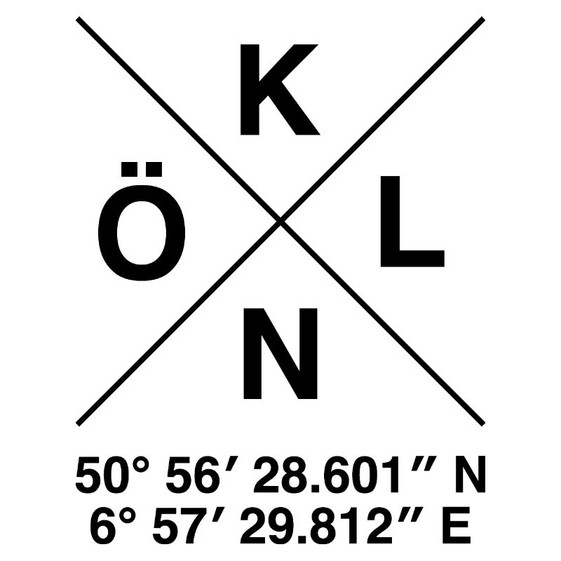 Cologne - Coordinates