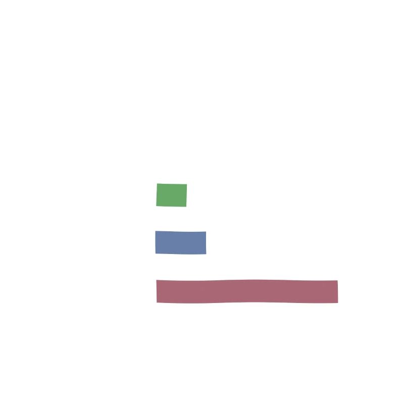 Linux T-Shirt - Ein super Geschenk