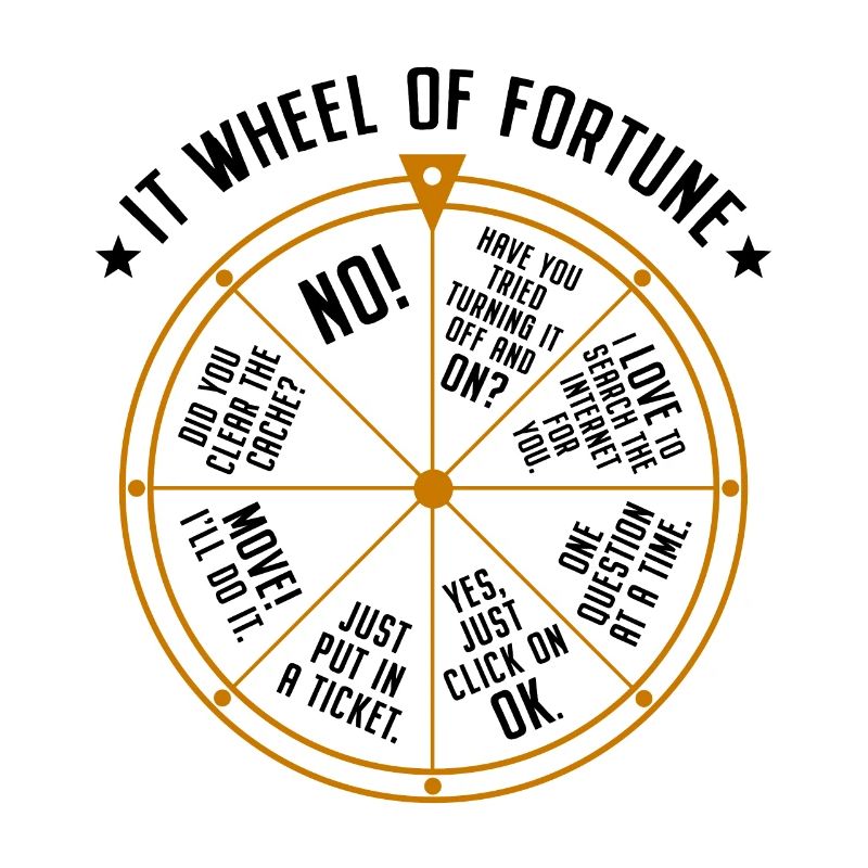 Support informatique Roue de la fortune Service Desk IT Helpdesk Nerd