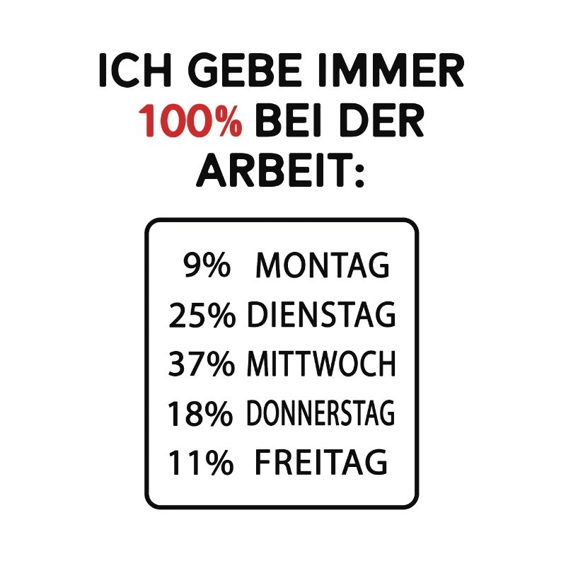 Ich gebe immer 100% bei der Arbeit