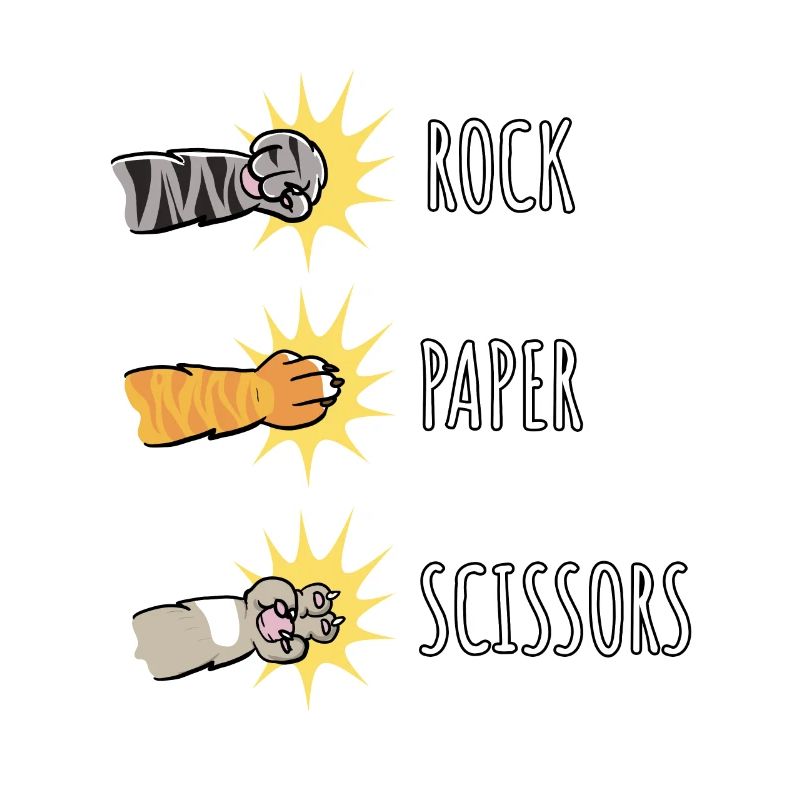 Ciseaux à papier de roche