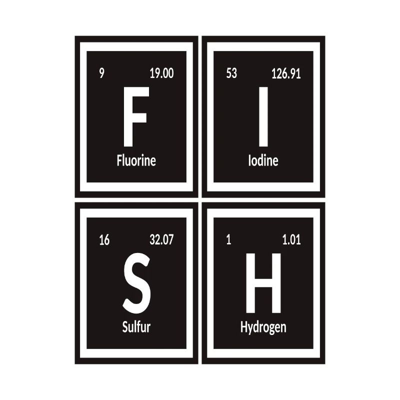Fischtabelle der Elemente