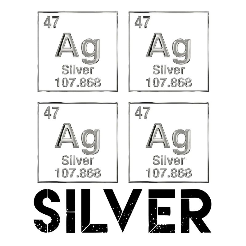 Silver (Ag), Silver in the periodic Table, Silver
