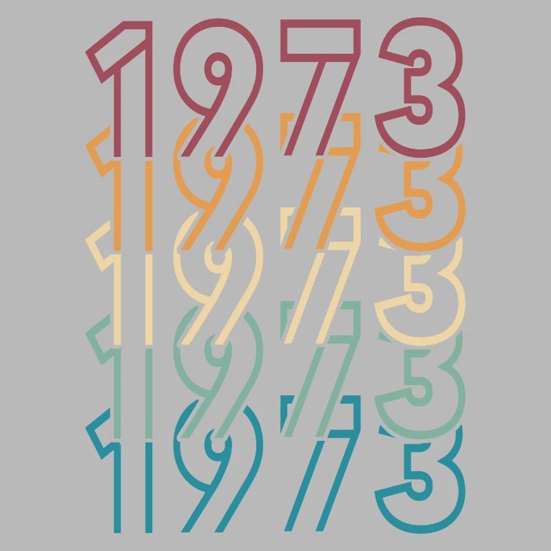 Rights 1973 Defend Roe v Wade Reproductive Rights