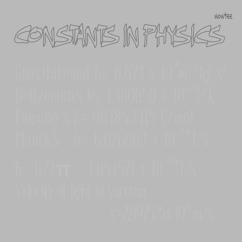 Constants in physics