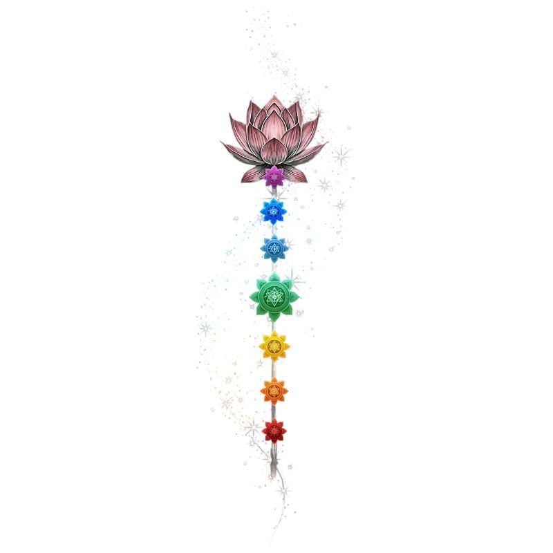 Align your heart with the source.