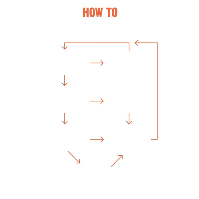 "Comment déboguer votre code" Funny Programmer Coding