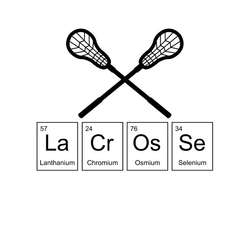 Lacrosse Player Lacrosse Coach Lacrosse Evolution