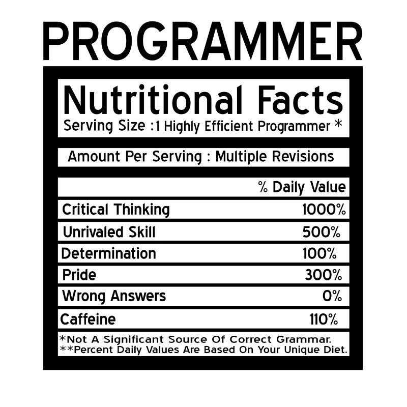programmer
