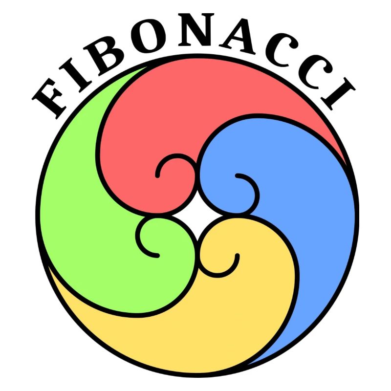 Fibonacci