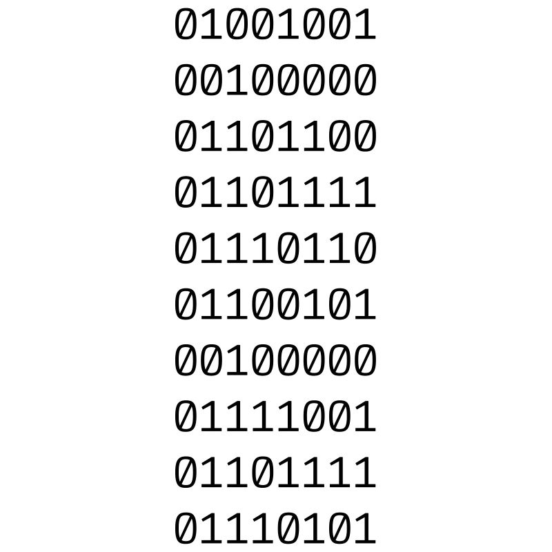 "I LOVE YOU" in binary code.