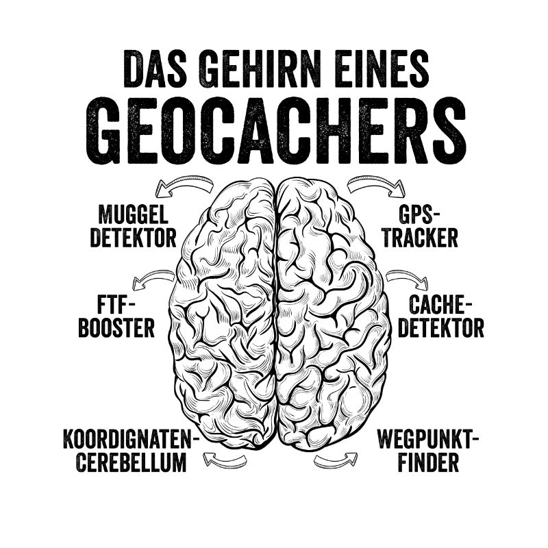 Geocaching - Das Gehirn eines Geocachers