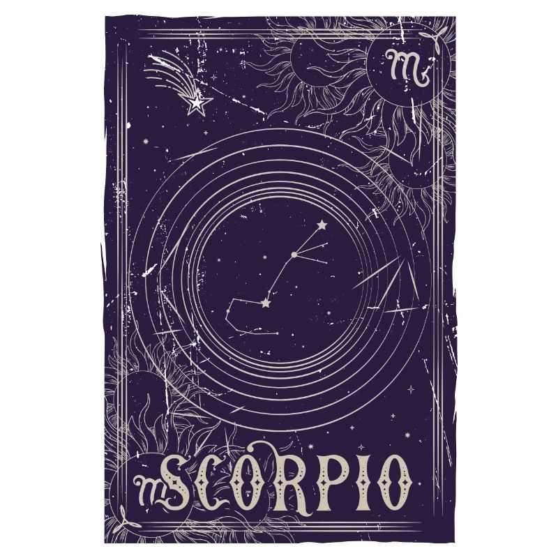 Scorpio Constellation Night Sky