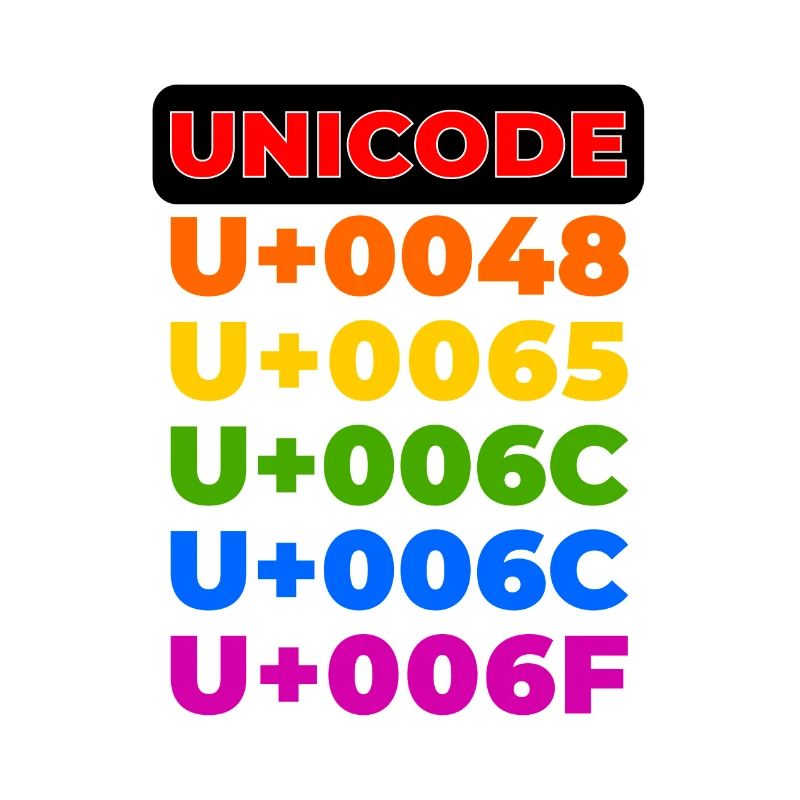 UNICODE