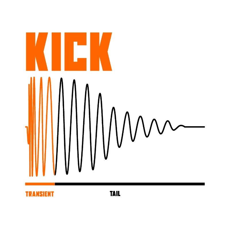 Kick Drum Waveform | Music Producer | Beatmaker