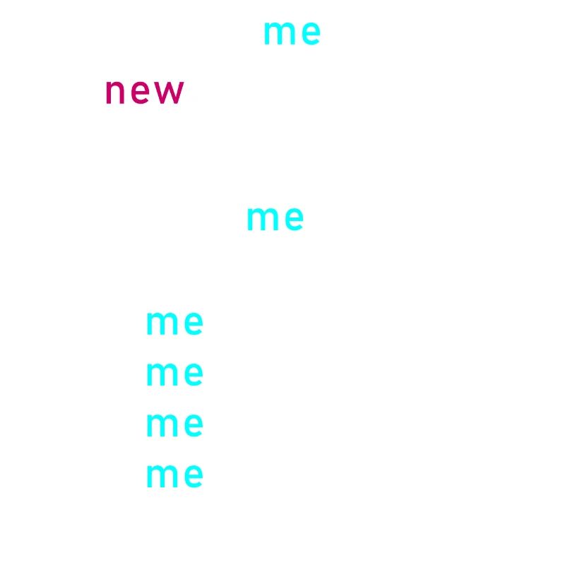 Person me = new person (); Programming Code Java