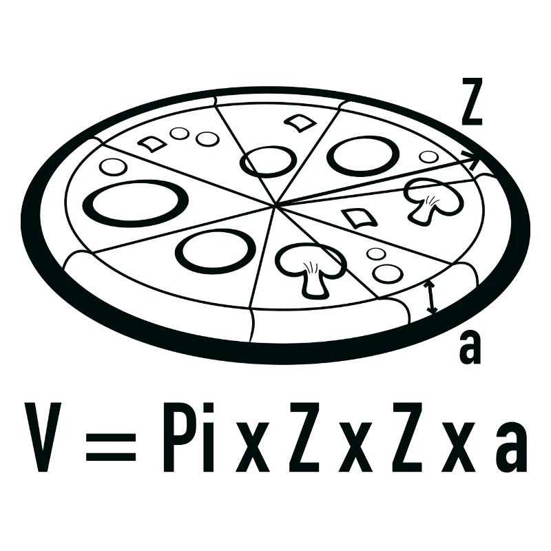 Pizza Math
