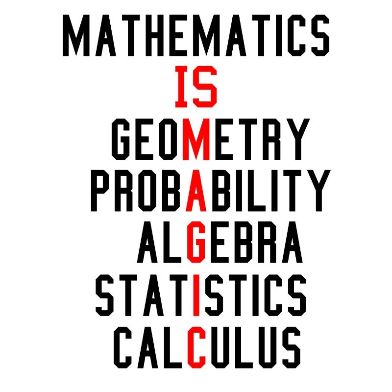 Mathematics is like magic