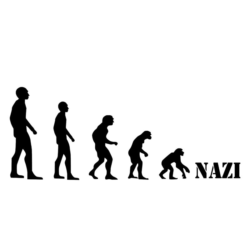 Gegen Rechts. Evolution