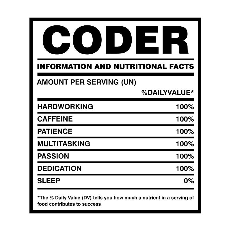 Coder Nutritional Facts Coder Programmer Computer