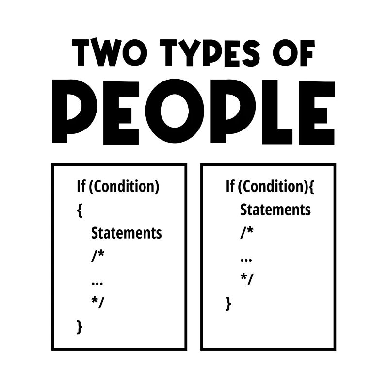 Two Types Of People Software Developer Programmer