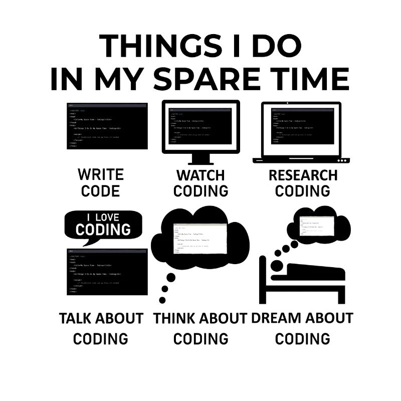 Things I Do in my Spare Time - Coding