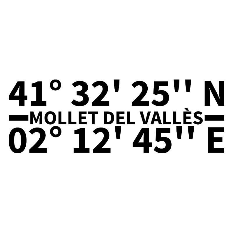 Mollet del Vallès coordinates
