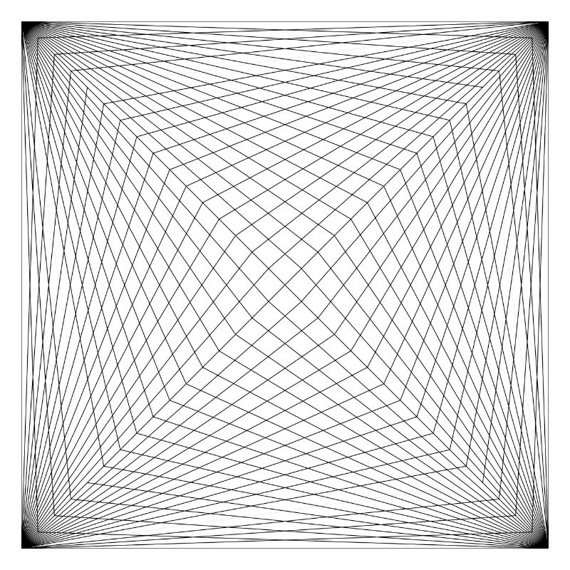 Linedesign