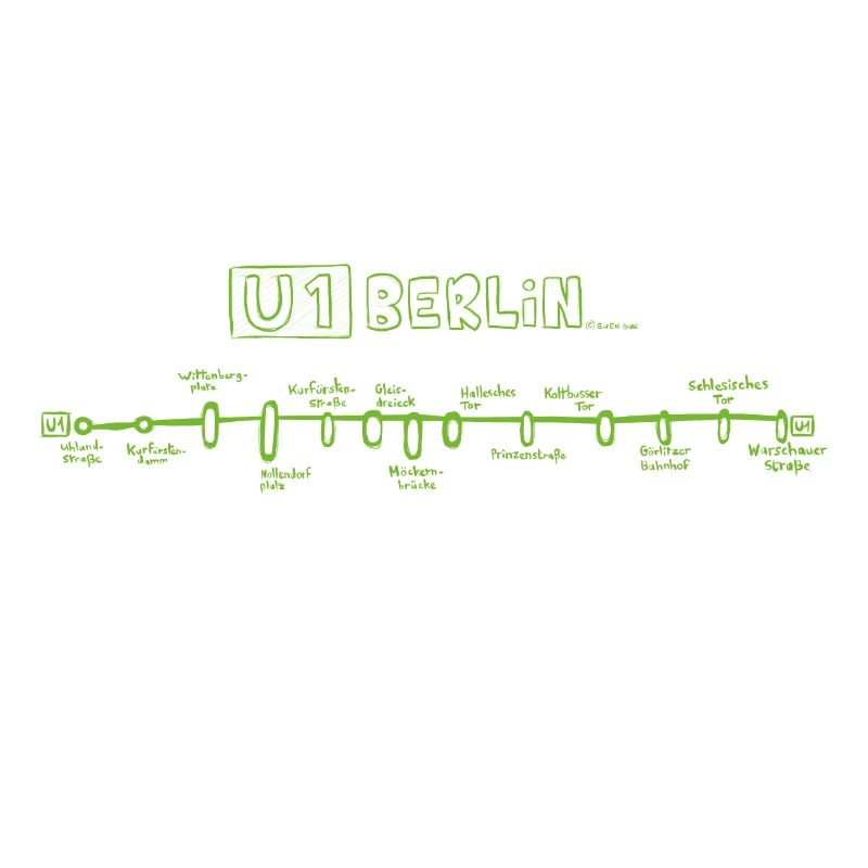 Berlin U-Bahn - U1 - HD - Germany
