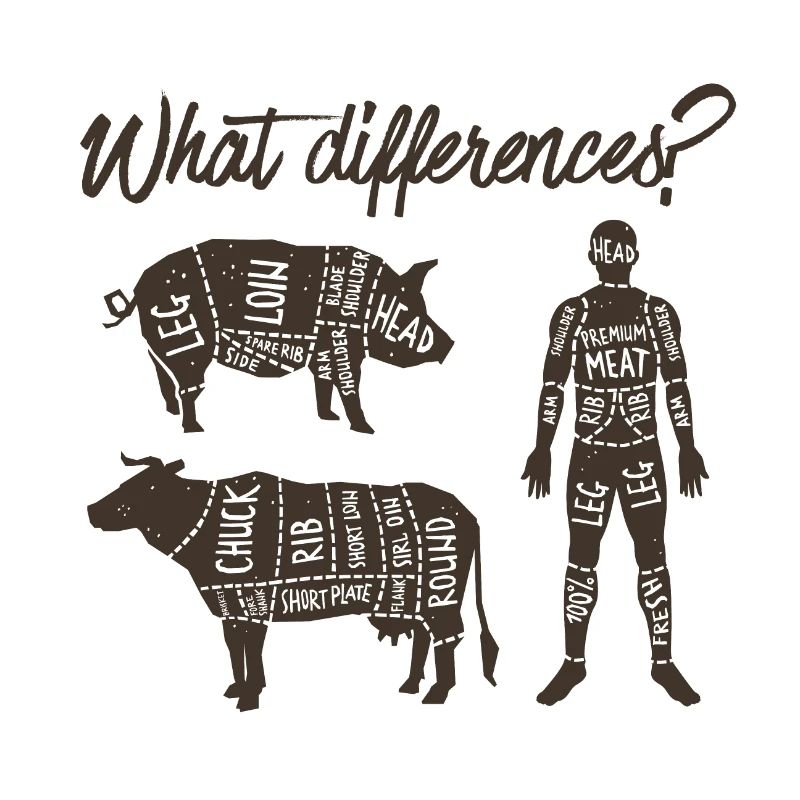What Difference?