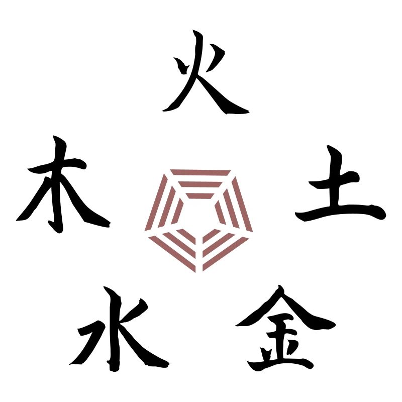 Five Elements