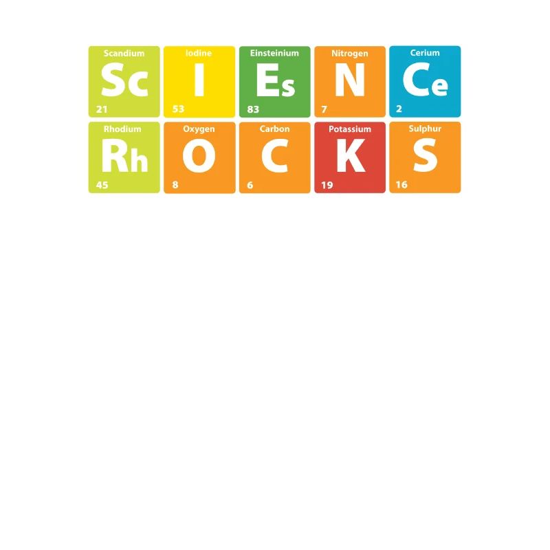 Science Experiments - Science Rocks