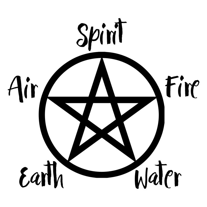Black pentagram wicca with text