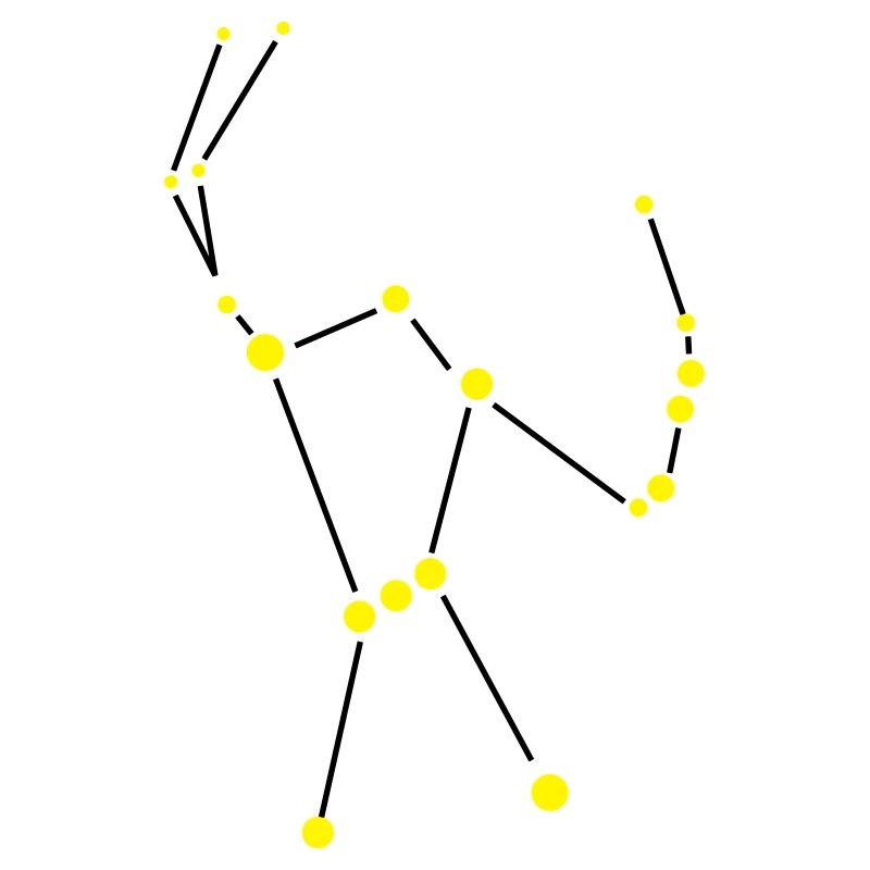 Sternbild Orion - groß