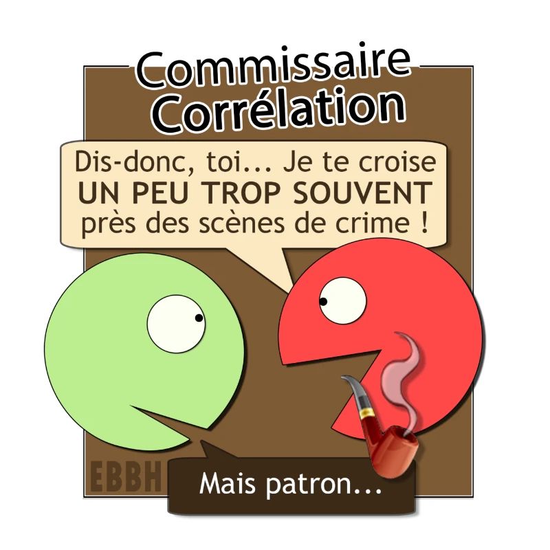 Correlation Commissioner