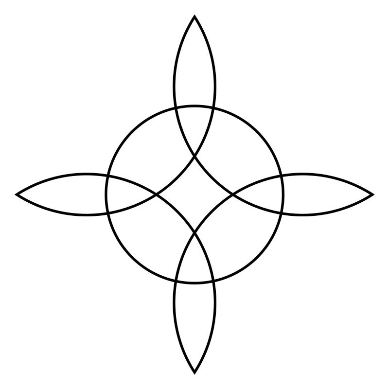 Witch`s Knot, Binds the 4 elements, Magical symbol