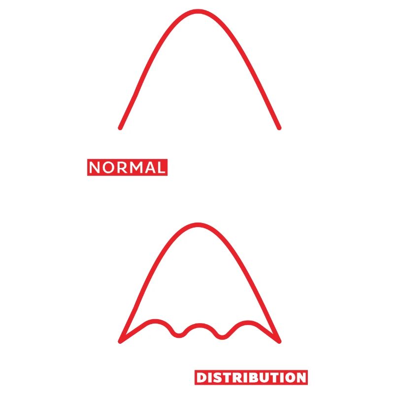 Datenanalyse Datentechnik Business Intelligence