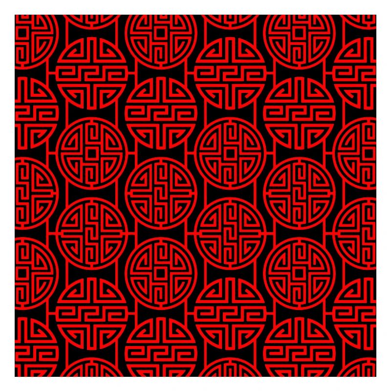 Modèle chinois