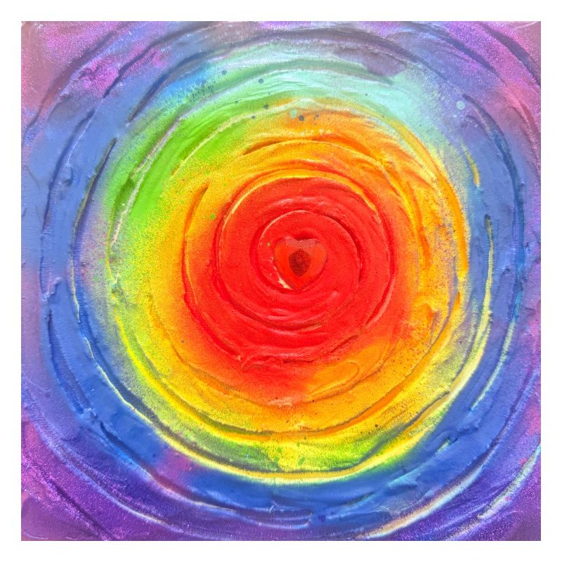Chakra Kraft