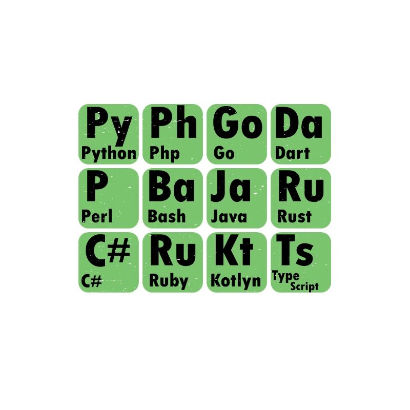 I Am The One Who Codes Programming Programmer Nerd