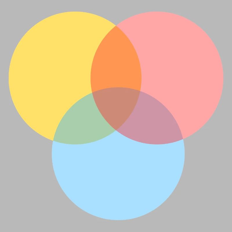 Couleurs de base
